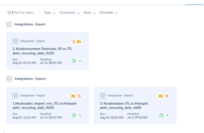 SkyVia-Dashboard mit drei aktiven Integrationen zwischen JTL und HubSpot: einem Export und zwei Imports, jeweils mit Zeitpunkt des letzten Laufs.